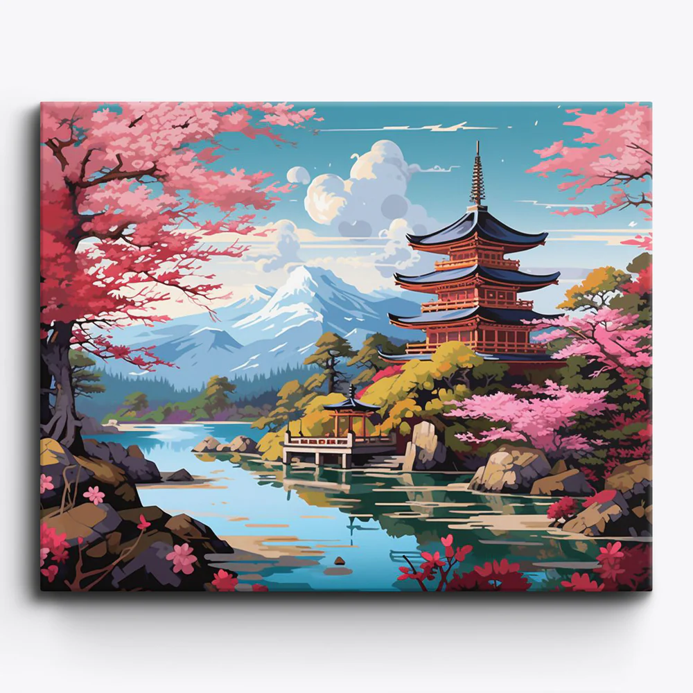 craftoria vs competitor canvas