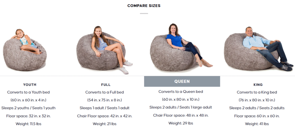compare size